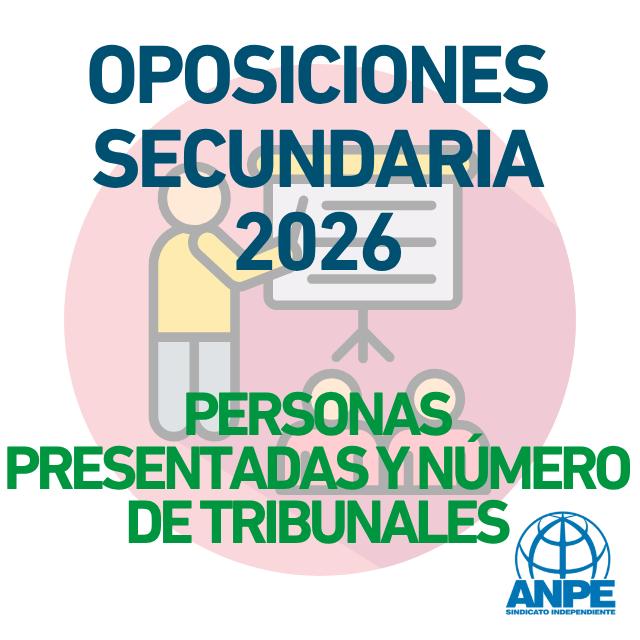 oposiciones-maestros-2026