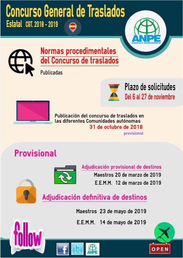 normas-procedimentales-concurso-general-de-traslad